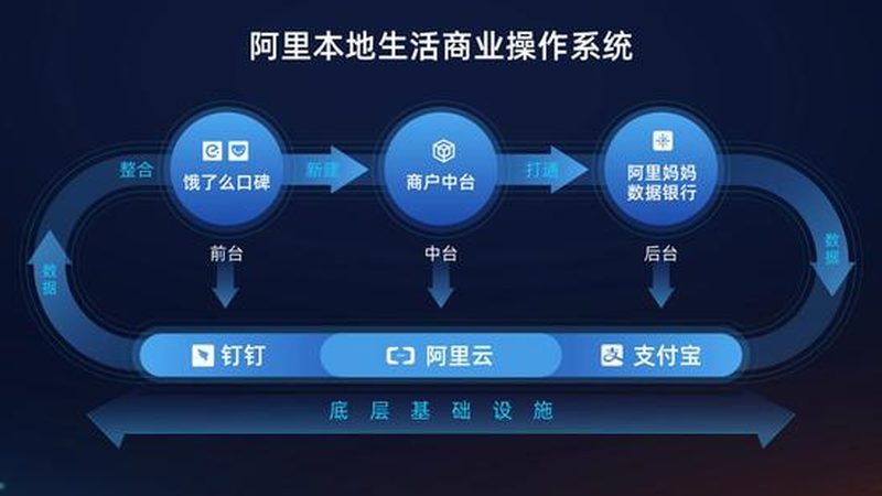 为了方便大家使用，以下提供一份家电维修报价单模板，可供免费下载：